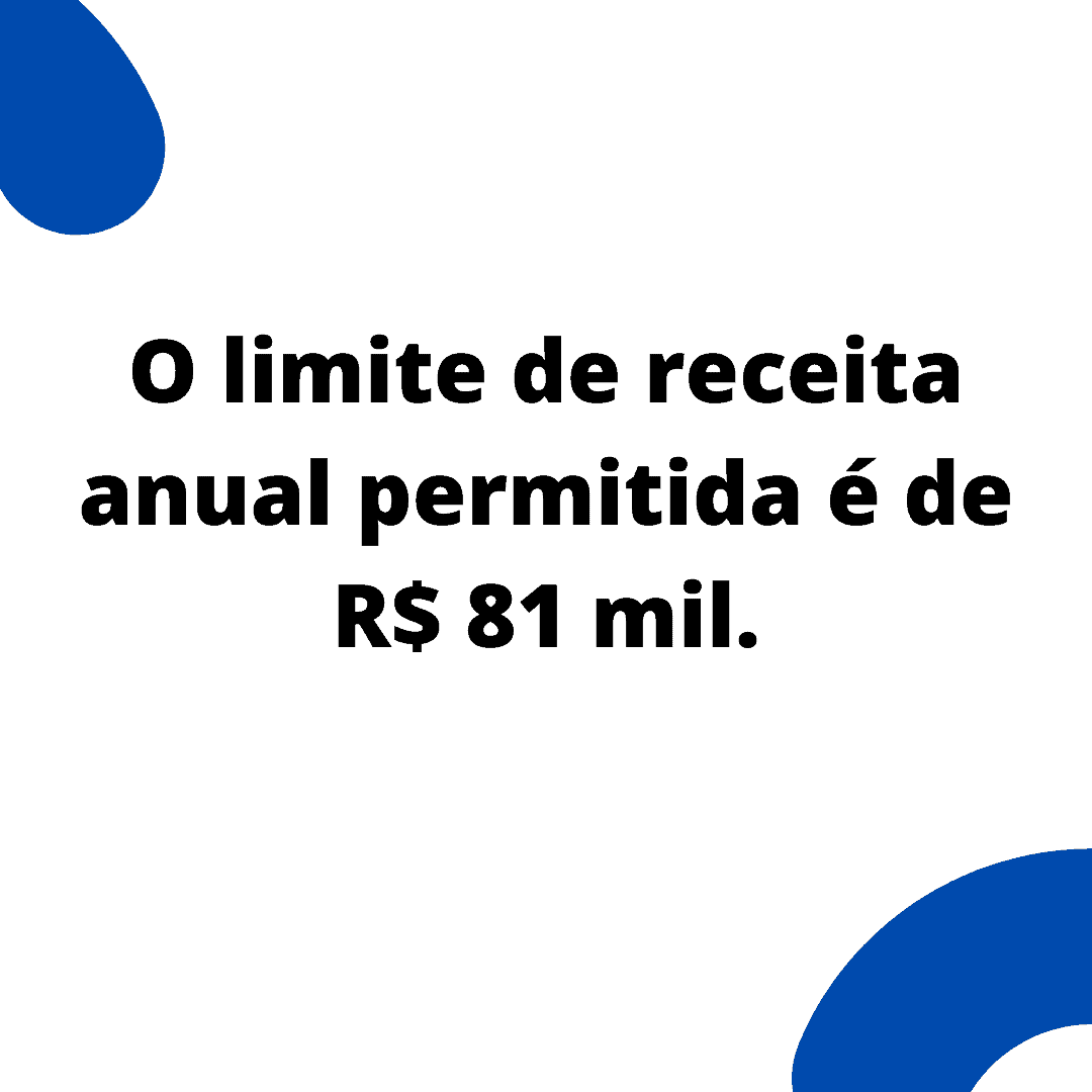O Que é Receita Anual Permitida - BRAINCP