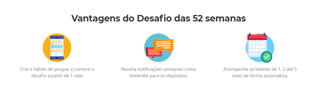 Site Desafio das 52 semanas para economizar dinheiro