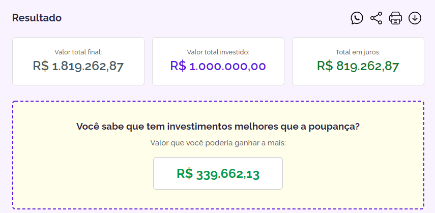 Quando rende 1 milhão na poupança em 10 anos