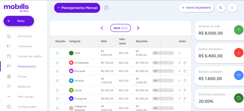 Tela de planejamento financeiro mensal na Mobills