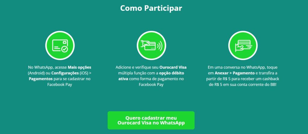 Banco do Brasil oferece cashback em operações feitas pelo WhatsApp