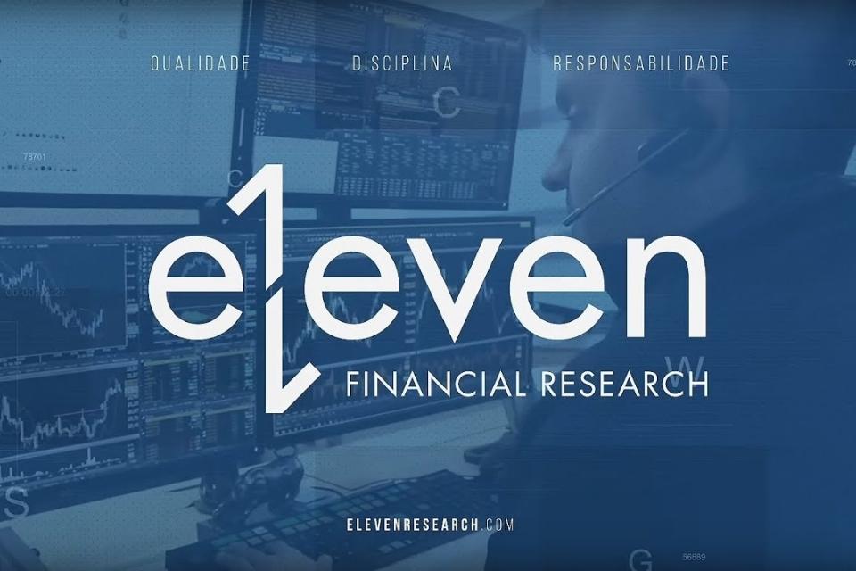 eleven financial research
