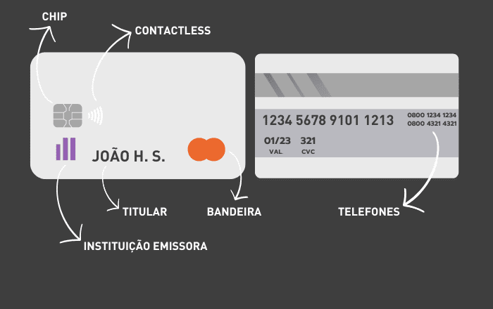 codigo afiliado pagbet