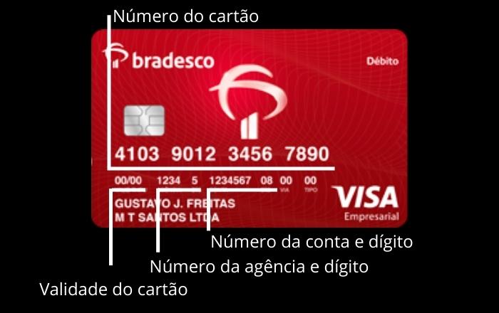 Banco Bradesco - Cartões, Contas, Empréstimos e Telefones