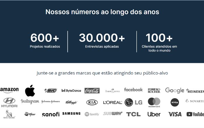Imagem contém os números e clientes da Smart Research.