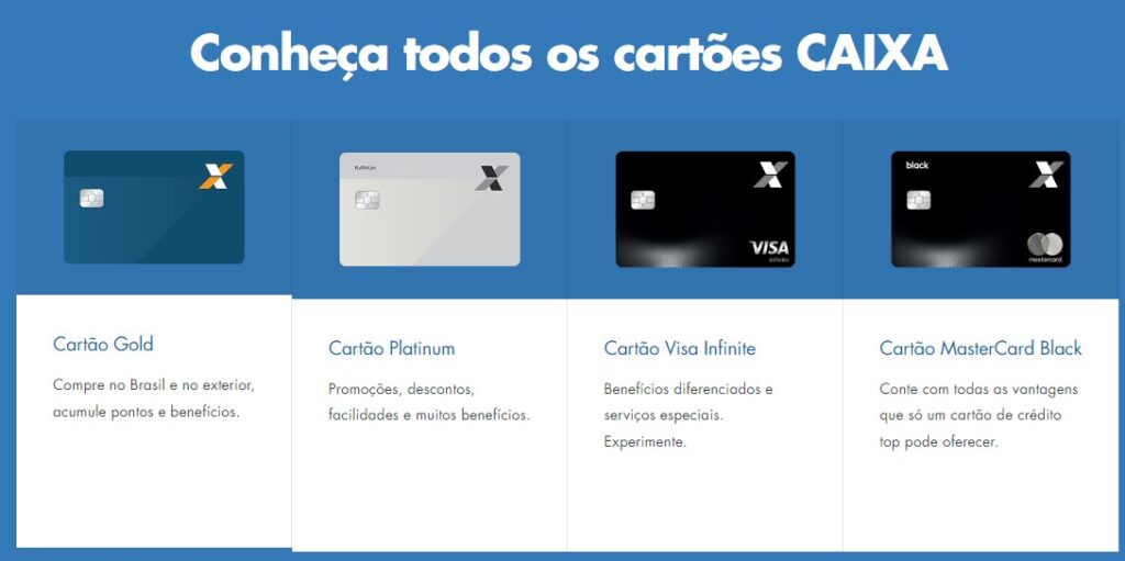 Cartões CAIXA do Programa de Pontos Caixa