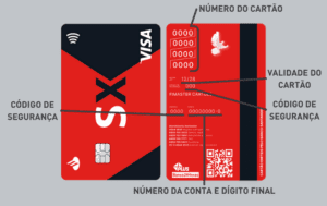 DV da Conta Santander: o que é e onde encontrar!