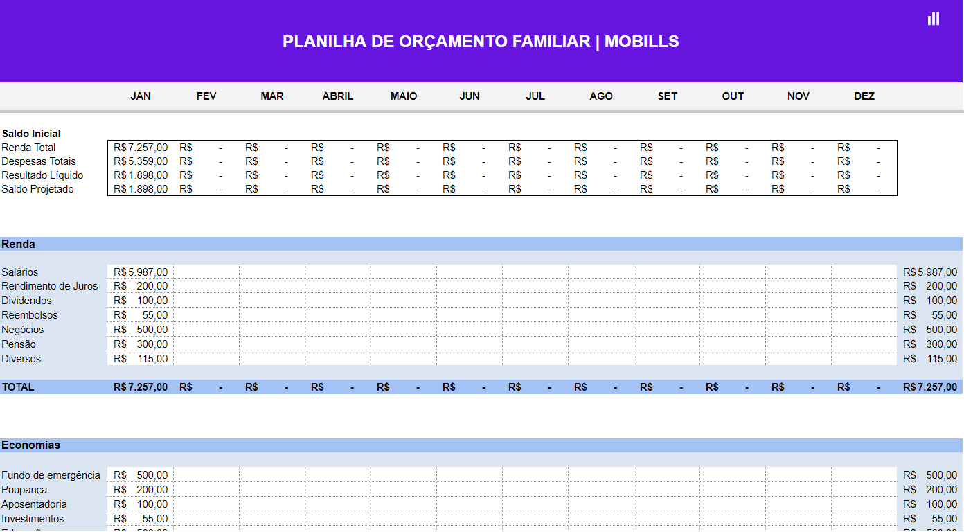 Planilha Controle Financeiro Pessoal Grátis - Smart Planilhas
