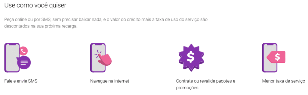 Passos de como contratar crédito antecipado na Vivo Pay