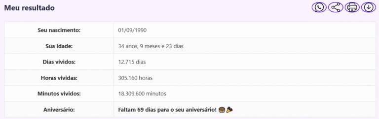 Calculadora de Idade: em minutos, horas, dias, meses e anos