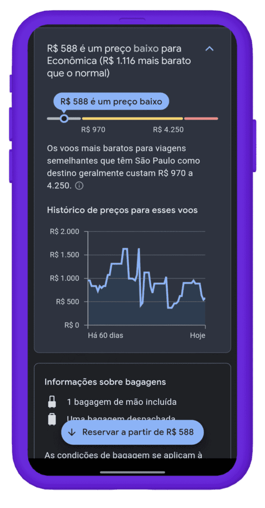 Histórico de preço no Google Flights